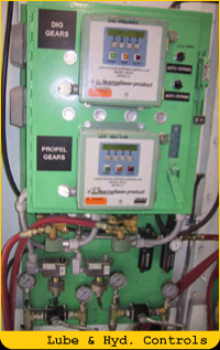 Lubrication & Hydraulic Controls